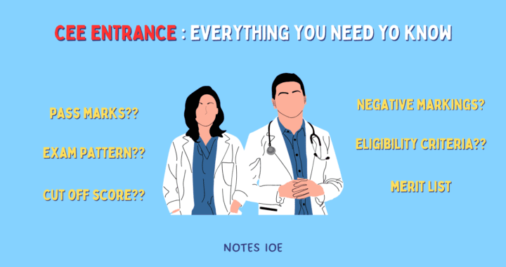 cee entrance exam,