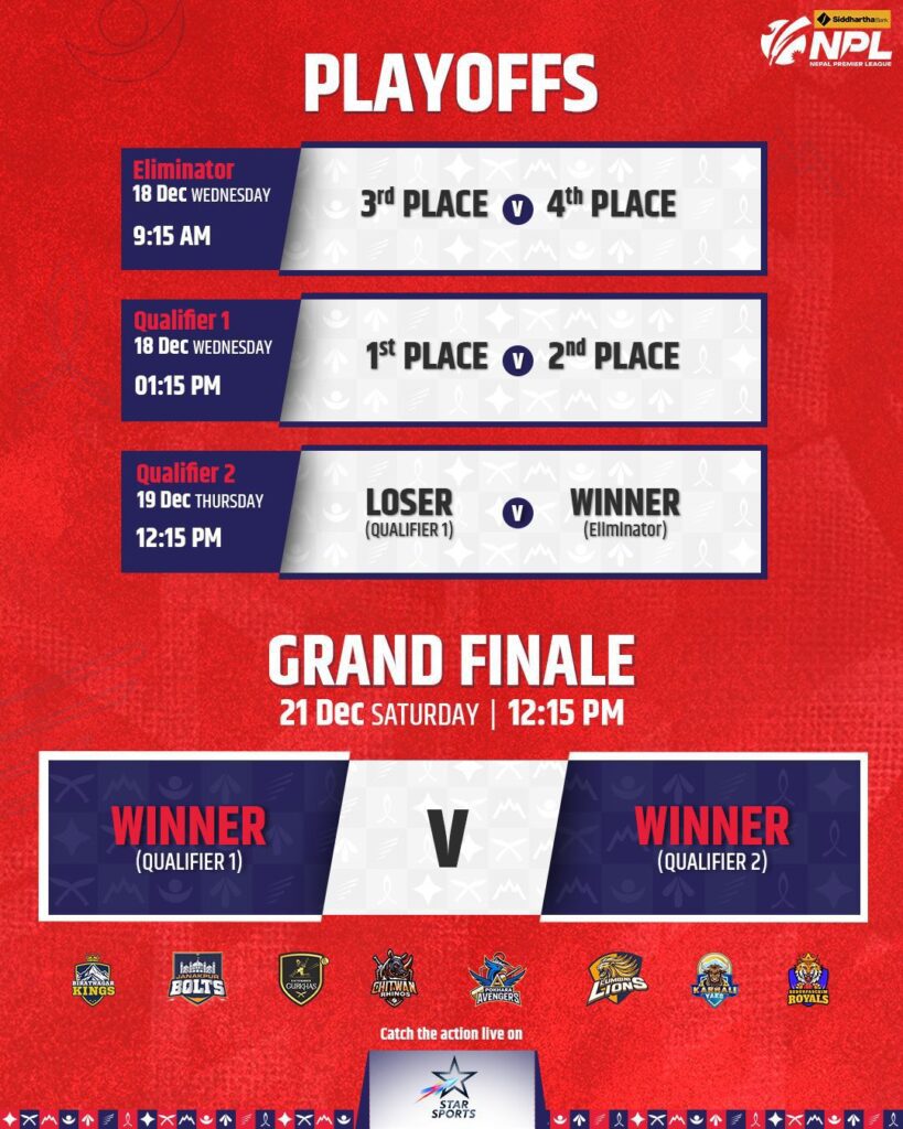 npl playoff