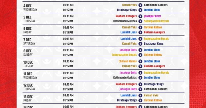 NPL Schedule